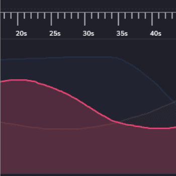 Close up of the Filmstro app timeline showing a custom music edit